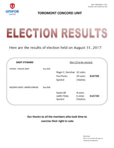 ELECTIONS RESULTS