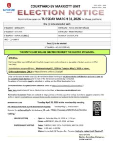 CYBM ELECTION NOTICE