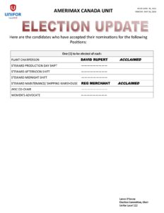 AC 2026 ELECTION UPDATE