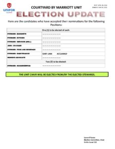 CBM 2026 ELECTION UPDATE