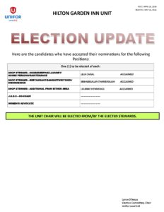 HGI 2026 ELECTION UPDATE