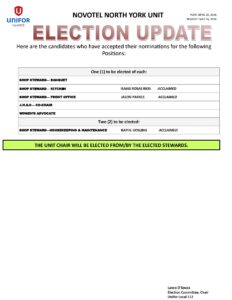 NNY 2026 ELECTION UPDATE