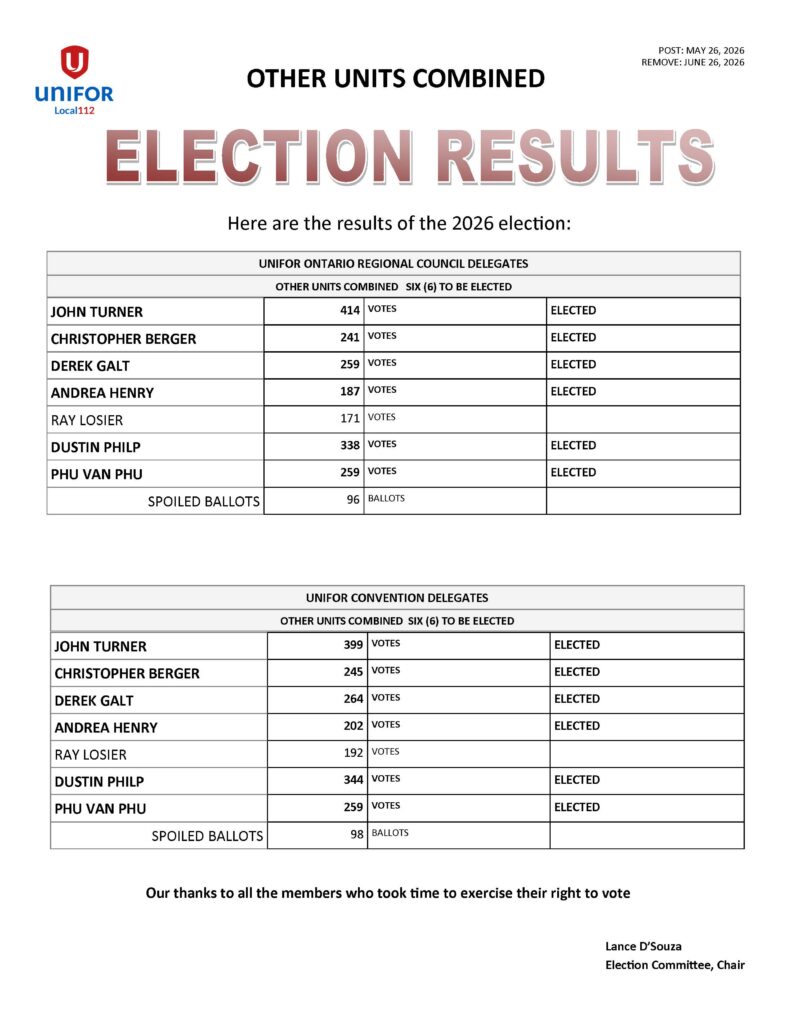 OTHER UNITS COUNCILS 2026 ELECTION RESULTS OTHER UNITS COUNCILS 2026 ELECTION RESULTS
