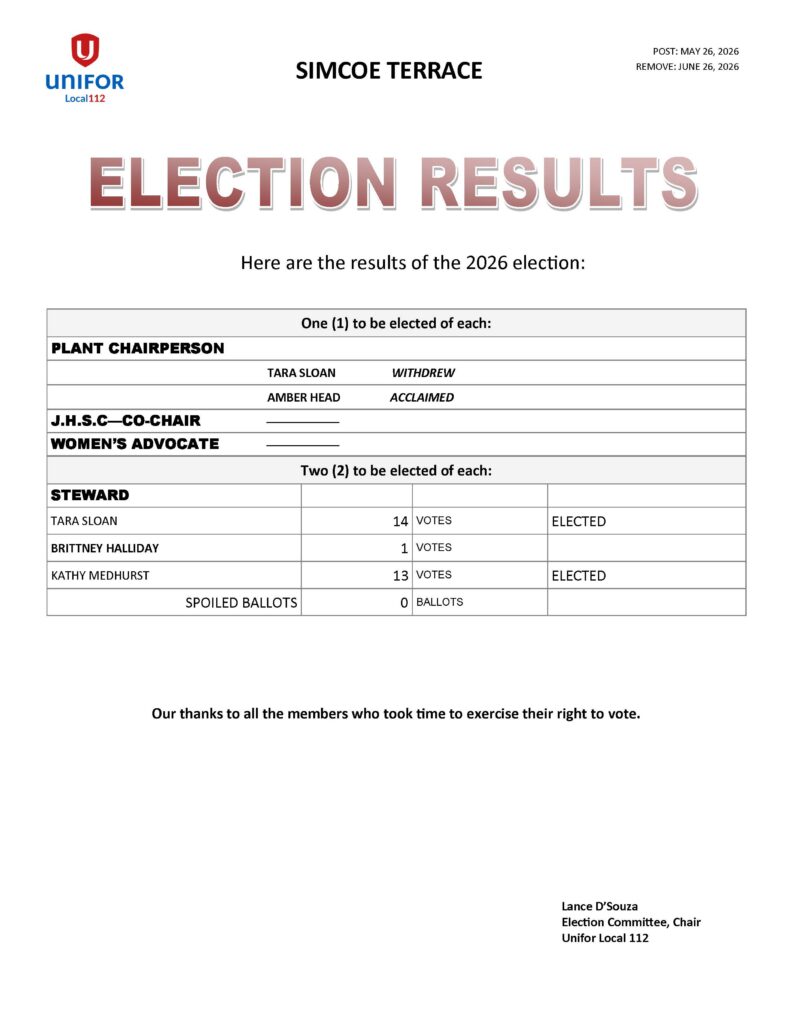 ST 2026 ELECTION RESULTS ST 2026 ELECTION RESULTS