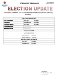 TB 2026 ELECTION UPDATE