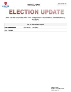 TRIMAC 2026 ELECTION UPDATE