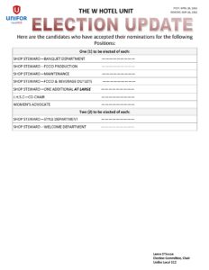 TWH 2026 ELECTION UPDATE