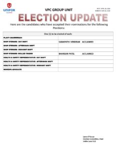 VPC 2026 ELECTION UPDATE