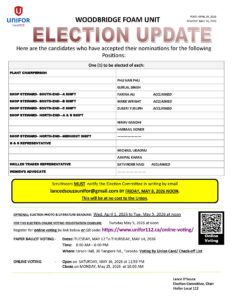 WF 2026 ELECTION UPDATE