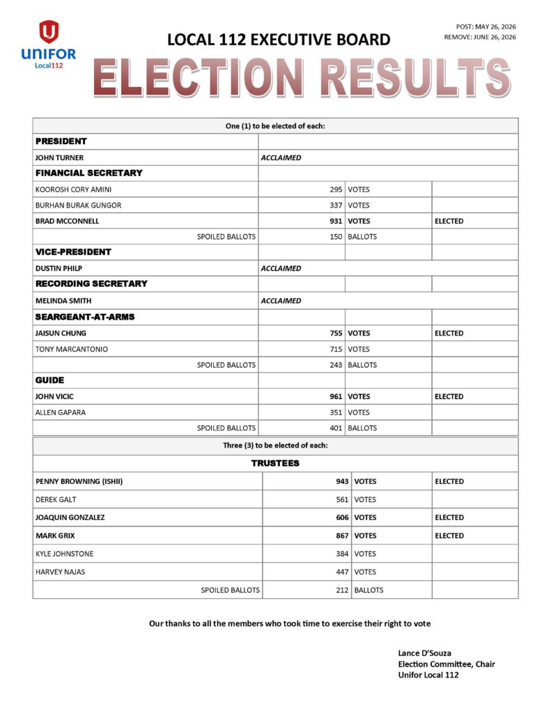 XB 2026 ELECTION RESULTS XB 2026 ELECTION RESULTS