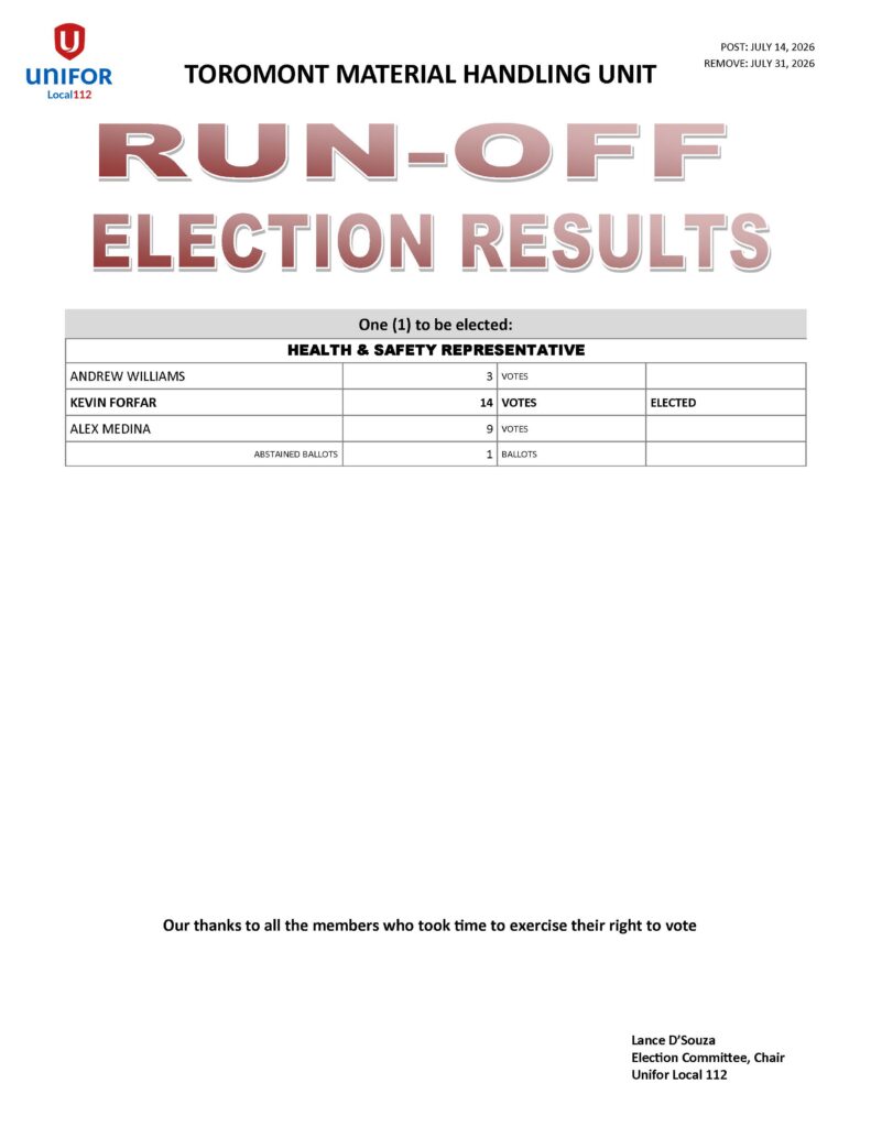 TMH 2026 RUN OFF ELECTION RESULTS